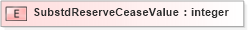 XSD Diagram of SubstdReserveCeaseValue in schema xmlife2_20_01_xsd (Acord - Life, Annuity & Health Standards Program)