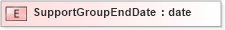 XSD Diagram of SupportGroupEndDate in schema xmlife2_20_01_xsd (Acord - Life, Annuity & Health Standards Program)