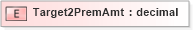 XSD Diagram of Target2PremAmt in schema xmlife2_20_01_xsd (Acord - Life, Annuity & Health Standards Program)