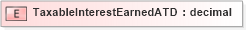 XSD Diagram of TaxableInterestEarnedATD in schema xmlife2_20_01_xsd (Acord - Life, Annuity & Health Standards Program)