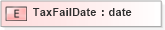 XSD Diagram of TaxFailDate in schema xmlife2_20_01_xsd (Acord - Life, Annuity & Health Standards Program)