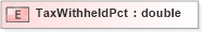 XSD Diagram of TaxWithheldPct in schema xmlife2_20_01_xsd (Acord - Life, Annuity & Health Standards Program)