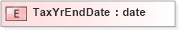 XSD Diagram of TaxYrEndDate in schema xmlife2_20_01_xsd (Acord - Life, Annuity & Health Standards Program)