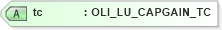 XSD Diagram of tc in schema xmlife2_20_01_xsd (Acord - Life, Annuity & Health Standards Program)