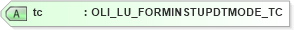 XSD Diagram of tc in schema xmlife2_20_01_xsd (Acord - Life, Annuity & Health Standards Program)