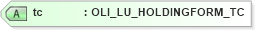 XSD Diagram of tc in schema xmlife2_20_01_xsd (Acord - Life, Annuity & Health Standards Program)