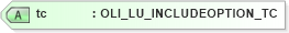 XSD Diagram of tc in schema xmlife2_20_01_xsd (Acord - Life, Annuity & Health Standards Program)