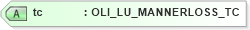 XSD Diagram of tc in schema xmlife2_20_01_xsd (Acord - Life, Annuity & Health Standards Program)