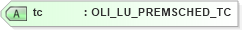 XSD Diagram of tc in schema xmlife2_20_01_xsd (Acord - Life, Annuity & Health Standards Program)