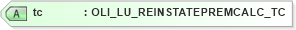 XSD Diagram of tc in schema xmlife2_20_01_xsd (Acord - Life, Annuity & Health Standards Program)