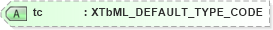 XSD Diagram of tc in schema xtbml2_20_01_xsd (Acord - Life, Annuity & Health Standards Program)