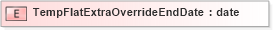XSD Diagram of TempFlatExtraOverrideEndDate in schema xmlife2_20_01_xsd (Acord - Life, Annuity & Health Standards Program)