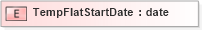 XSD Diagram of TempFlatStartDate in schema xmlife2_20_01_xsd (Acord - Life, Annuity & Health Standards Program)