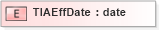 XSD Diagram of TIAEffDate in schema xmlife2_20_01_xsd (Acord - Life, Annuity & Health Standards Program)