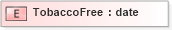 XSD Diagram of TobaccoFree in schema xmlife2_20_01_xsd (Acord - Life, Annuity & Health Standards Program)