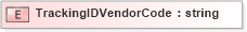 XSD Diagram of TrackingIDVendorCode in schema xmlife2_20_01_xsd (Acord - Life, Annuity & Health Standards Program)