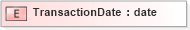 XSD Diagram of TransactionDate in schema xmlife2_20_01_xsd (Acord - Life, Annuity & Health Standards Program)