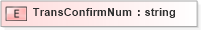 XSD Diagram of TransConfirmNum in schema xmlife2_20_01_xsd (Acord - Life, Annuity & Health Standards Program)