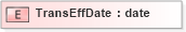 XSD Diagram of TransEffDate in schema txlife2_20_01_xsd (Acord - Life, Annuity & Health Standards Program)