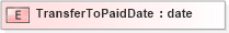 XSD Diagram of TransferToPaidDate in schema xmlife2_20_01_xsd (Acord - Life, Annuity & Health Standards Program)