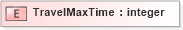 XSD Diagram of TravelMaxTime in schema xmlife2_20_01_xsd (Acord - Life, Annuity & Health Standards Program)