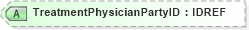 XSD Diagram of TreatmentPhysicianPartyID in schema xmlife2_20_01_xsd (Acord - Life, Annuity & Health Standards Program)