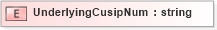 XSD Diagram of UnderlyingCusipNum in schema xmlife2_20_01_xsd (Acord - Life, Annuity & Health Standards Program)