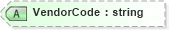 XSD Diagram of VendorCode in schema xlifebase2_20_01_xsd (Acord - Life, Annuity & Health Standards Program)