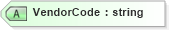 XSD Diagram of VendorCode in schema xtbml2_20_01_xsd (Acord - Life, Annuity & Health Standards Program)