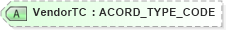XSD Diagram of VendorTC in schema xlifebase2_20_01_xsd (Acord - Life, Annuity & Health Standards Program)