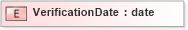 XSD Diagram of VerificationDate in schema xmlife2_20_01_xsd (Acord - Life, Annuity & Health Standards Program)