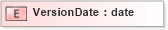 XSD Diagram of VersionDate in schema xmlife2_20_01_xsd (Acord - Life, Annuity & Health Standards Program)