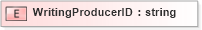 XSD Diagram of WritingProducerID in schema xmlife2_20_01_xsd (Acord - Life, Annuity & Health Standards Program)