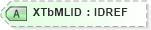 XSD Diagram of XTbMLID in schema xlifebase2_20_01_xsd (Acord - Life, Annuity & Health Standards Program)