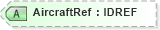 XSD Diagram of AircraftRef in schema acord-pcs-v1_16_0-ns-nodoc-codes_xsd (Acord - Property & Casualty/Surety Standards Program)
