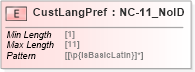 XSD Diagram of CustLangPref in schema acord-pcs-v1_16_0-ns-nodoc-codes_xsd (Acord - Property & Casualty/Surety Standards Program)