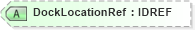 XSD Diagram of DockLocationRef in schema acord-pcs-v1_16_0-ns-nodoc-codes_xsd (Acord - Property & Casualty/Surety Standards Program)