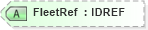 XSD Diagram of FleetRef in schema acord-pcs-v1_16_0-ns-nodoc-codes_xsd (Acord - Property & Casualty/Surety Standards Program)