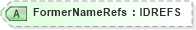 XSD Diagram of FormerNameRefs in schema acord-pcs-v1_16_0-ns-nodoc-codes_xsd (Acord - Property & Casualty/Surety Standards Program)