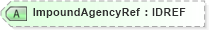 XSD Diagram of ImpoundAgencyRef in schema acord-pcs-v1_16_0-ns-nodoc-codes_xsd (Acord - Property & Casualty/Surety Standards Program)