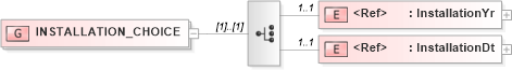 XSD Diagram of INSTALLATION_CHOICE in schema acord-pcs-v1_16_0-ns-nodoc-codes_xsd (Acord - Property & Casualty/Surety Standards Program)