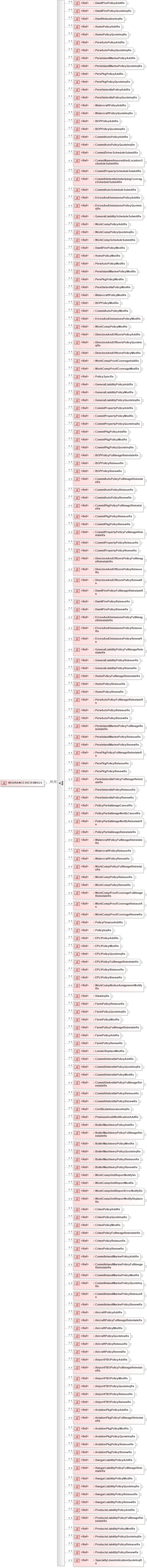 XSD Diagram of INSURANCESVCRSMSGS in schema acord-pcs-v1_16_0-ns-nodoc-codes_xsd (Acord - Property & Casualty/Surety Standards Program)