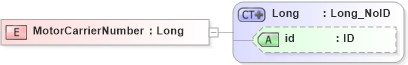 XSD Diagram of MotorCarrierNumber in schema acord-pcs-v1_16_0-ns-nodoc-codes_xsd (Acord - Property & Casualty/Surety Standards Program)