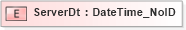 XSD Diagram of ServerDt in schema acord-pcs-v1_16_0-ns-nodoc-codes_xsd (Acord - Property & Casualty/Surety Standards Program)
