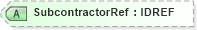 XSD Diagram of SubcontractorRef in schema acord-pcs-v1_16_0-ns-nodoc-codes_xsd (Acord - Property & Casualty/Surety Standards Program)