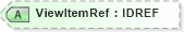 XSD Diagram of ViewItemRef in schema acord-pcs-v1_16_0-ns-nodoc-codes_xsd (Acord - Property & Casualty/Surety Standards Program)