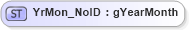 XSD Diagram of YrMon_NoID in schema acord-pcs-v1_16_0-ns-nodoc-codes_xsd (Acord - Property & Casualty/Surety Standards Program)