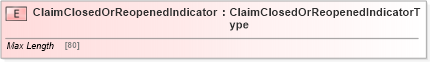 XSD Diagram of ClaimClosedOrReopenedIndicator in schema jv-ins-reinsurance-2008-1_xsd (Acord - Reinsurance & Large Commercial Standards Program)