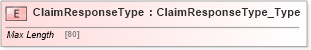 XSD Diagram of ClaimResponseType in schema jv-ins-reinsurance-2008-1_xsd (Acord - Reinsurance & Large Commercial Standards Program)