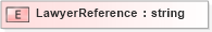 XSD Diagram of LawyerReference in schema jv-ins-reinsurance-2008-1-dri-slice_xsd (Acord - Reinsurance & Large Commercial Standards Program)